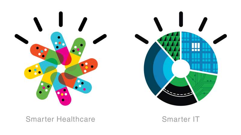Office IBM SmarterPlanet Icons Healthcare IT