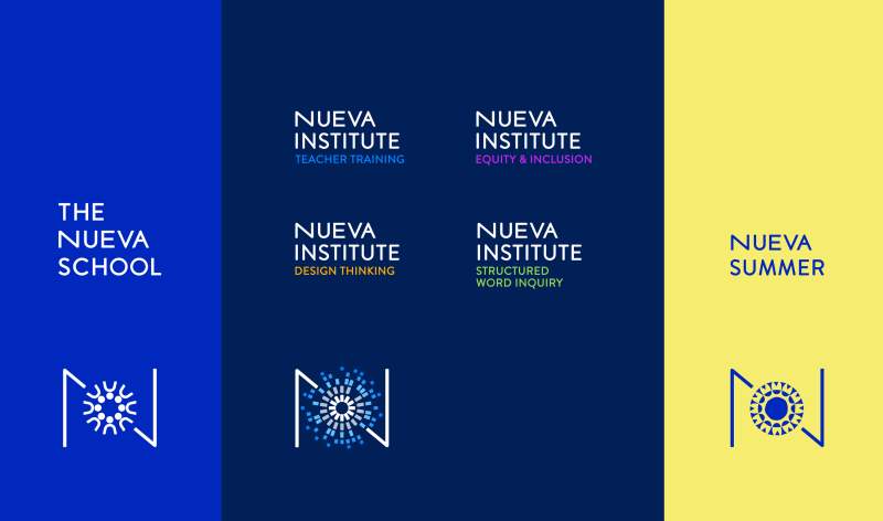 Office Nueva Logo Extension