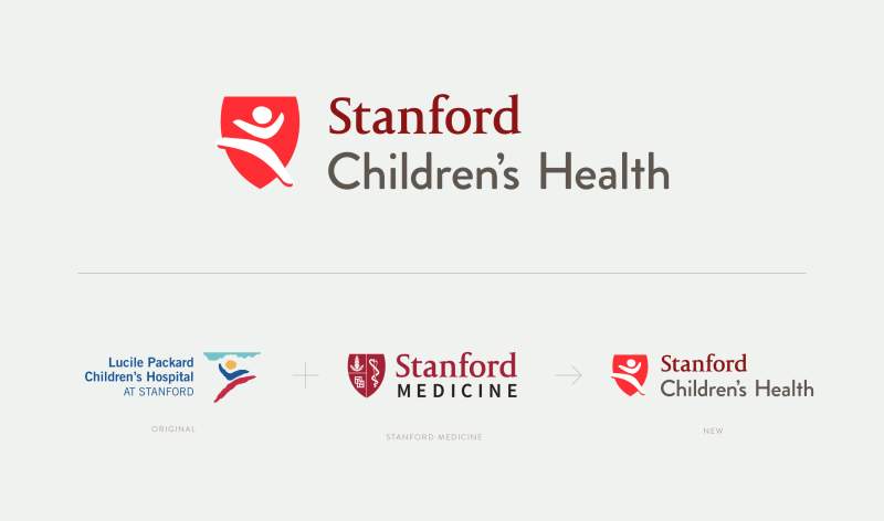 Office Stanford Childrens Health Logo
